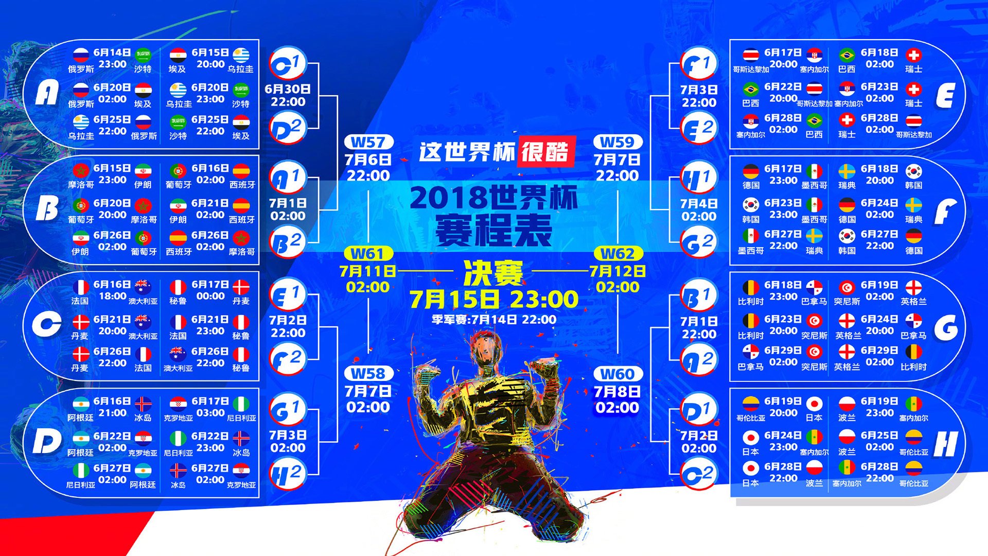 惊天逆转!B费中场灵魂附体,澳大利亚补时绝杀匈牙利挺进八强